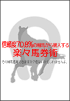 信頼度70.8%の軸馬から購入する楽々馬券術